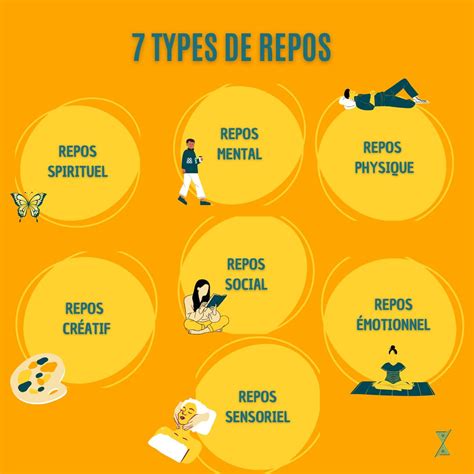 💤𝟳 𝘁𝘆𝗽𝗲𝘀 𝗱𝗲 𝗿𝗲𝗽𝗼𝘀 𝗲𝗳𝗳𝗶𝗰𝗮𝗰𝗲𝘀💤 Atelier Des Talents