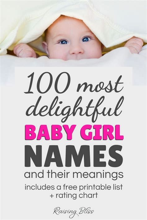 100 most delightful baby girl names and their meanings – Artofit