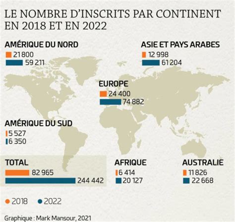 Carte Du Liban Et De Beyrouth Grande Chelle Comprendre Le Proche Et