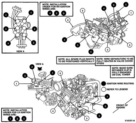 Firing Order And Wire Arrangement For 98 Windstar With 3 0 No Disributor