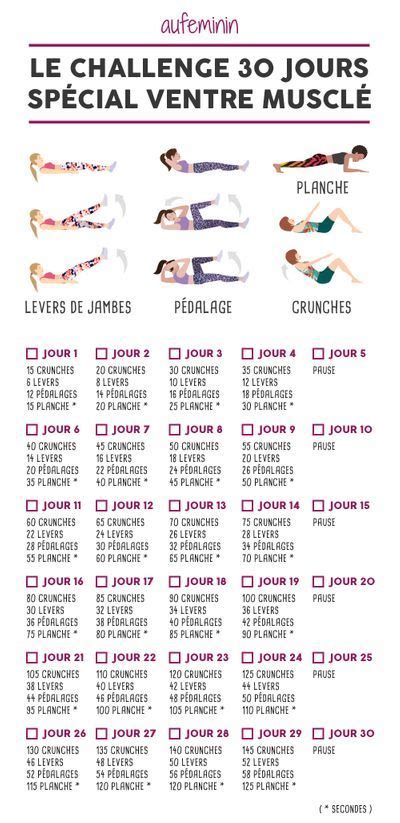 Défi 30 Jours Quel Défi Fitness Pour Mon Corps Fitness 30 Jours