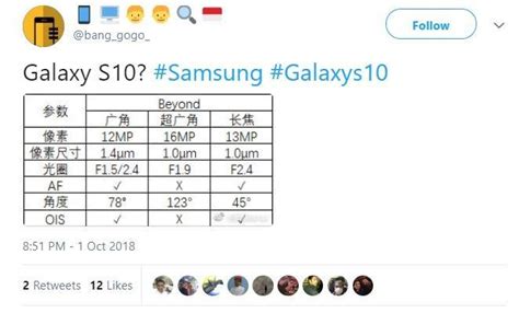 Galaxy S10 Camera Specs Leak With A Triple Surprise Slashgear