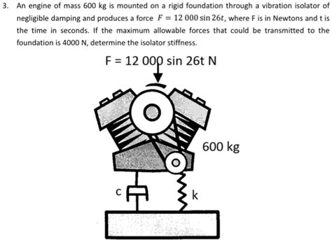 Solved An Engine Of Mass 600 Kg Is Mounted On A Rigid Foundation Through A Vibration Isolator