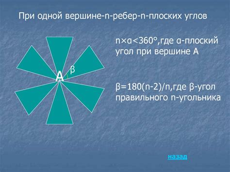 Правильные многогранники (геометрия 10 класс) - презентация онлайн