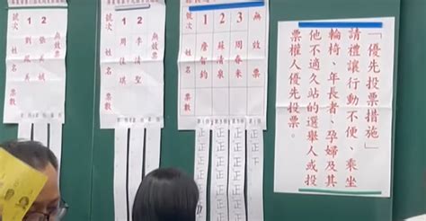 九合一大選／屏東縣長開票未亮票惹議 選委會：有瑕疵但絕無不法 ｜ 公視新聞網 Pnn