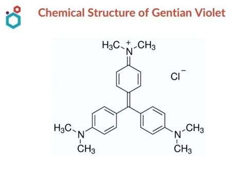 Gentian Violet Crystal Violet Properties Uses And Side Effects