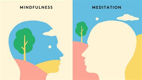 3 Easy Exercises To Increase Focus Through Mindfulness