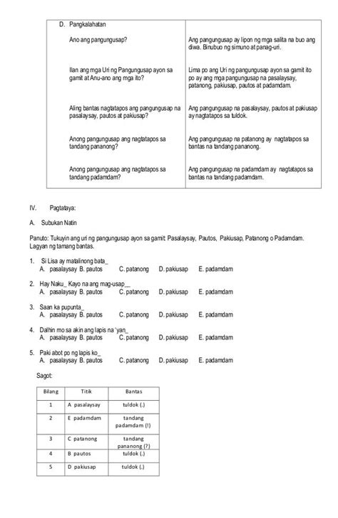 Filipino Lesson Plan Detailed Mosop