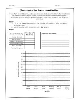 Construct a Bar Graph Investigation - Data Collection - Nature of Science