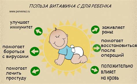 Витамин с детям, аскорбиновая кислота для детей.
