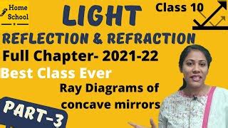 Light Reflection And Refraction Class 10 Physics CBSE Doovi