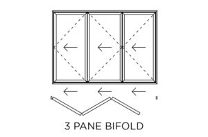 Visofold Slim Bi Folding Doors By Real Aluminium Innovative