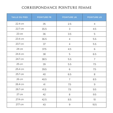 Pointure Us Femme 38 Outlet Fabricadascasas