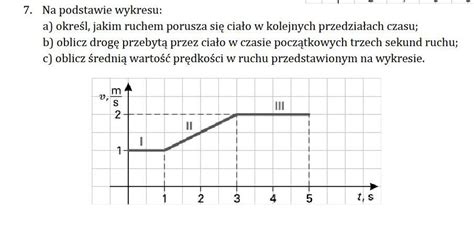 Błagam o pomoc Na podstawie wykresu a określ jakim ruchem porusza