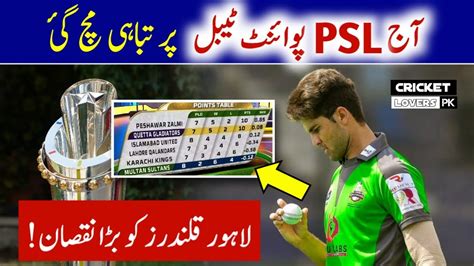 Hbl Psl 2021 Season 6 Latest Point Table After 7th Match Lahore