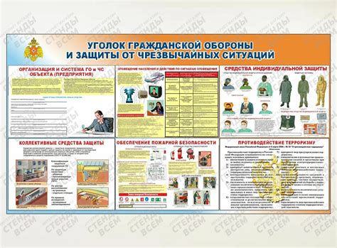 Уголок гражданской обороны