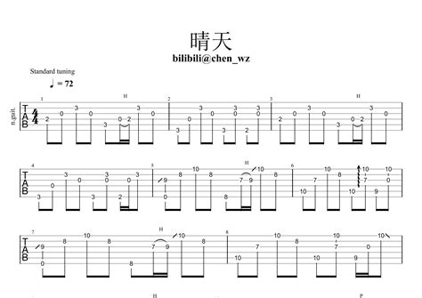 吉他入门零基础晴天 吉他入门晴天 伤感说说吧