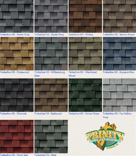 Picking The Right Roof Color For Your Home