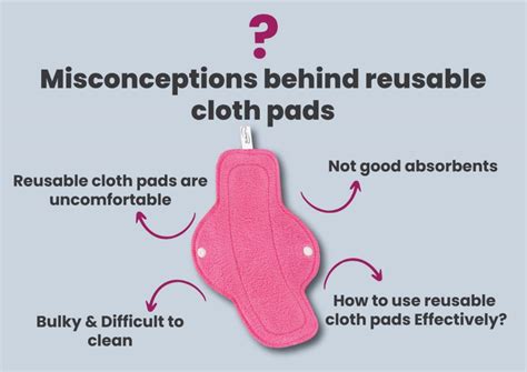 Understanding Reusable Cloth Pads Misconceptions Do S Don Ts