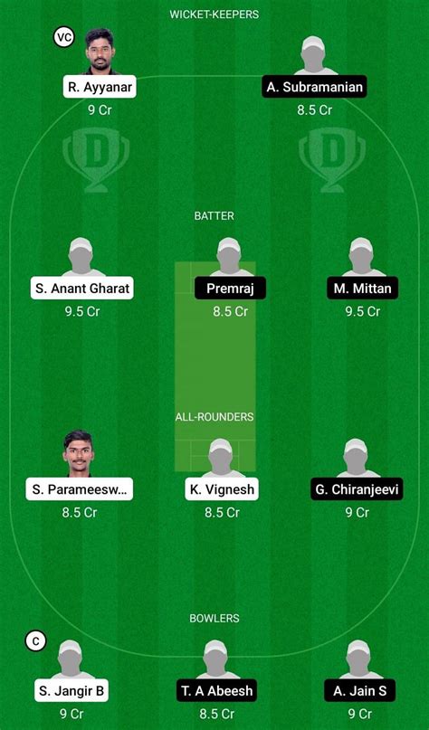 Lio Vs Sha Dream11 Prediction Fantasy Cricket Tips Todays Playing 11