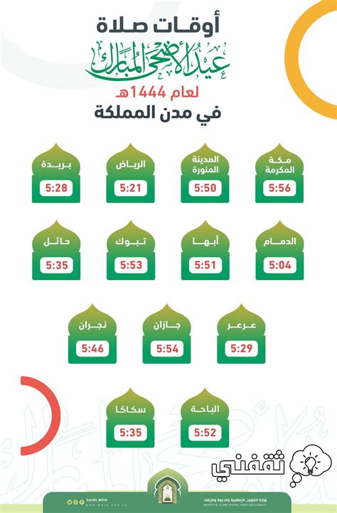 موعد صلاة عيد الأضحى 2023 مواعيد صلاة العيد في السعودية Riyadiyatv