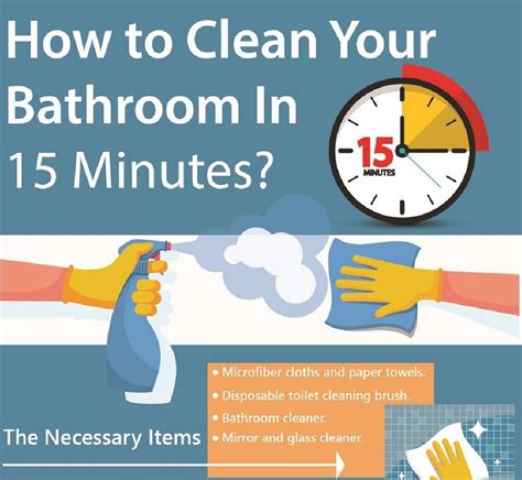 How To Clean Your Bathroom In 15 Minutes Infographic