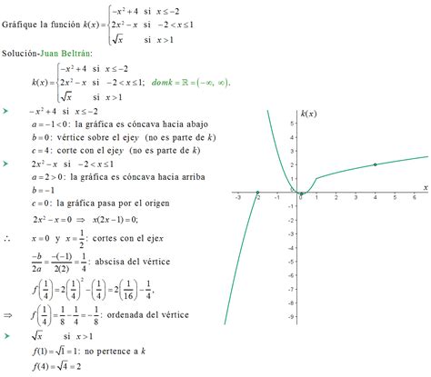 C Lculo Gr Fica De Una Funci N Definida Por Partes