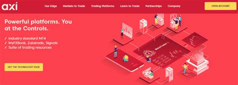 AxiTrader Review 2024 Expert Trader Insights AxiTrader Review 2024