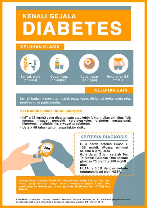 [Infografis] Kenali Gejala Diabetes