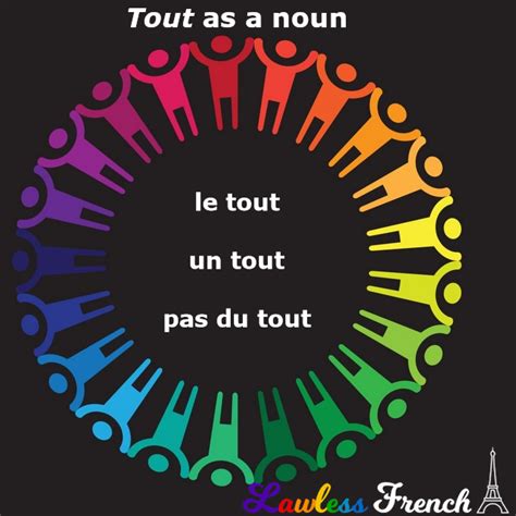 Le tout - French Noun - Lawless French Grammar