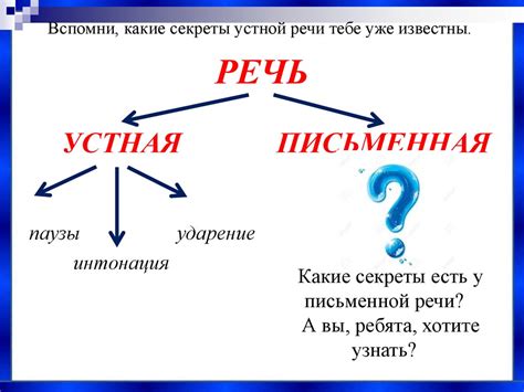 Имена собственные - презентация онлайн