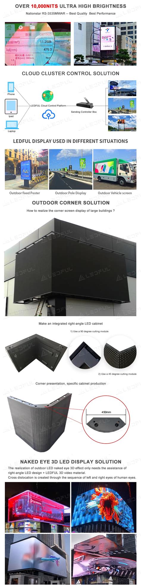 Customized Naked Eye D Led Video Wall Outdoor Ultra Hd Big Led