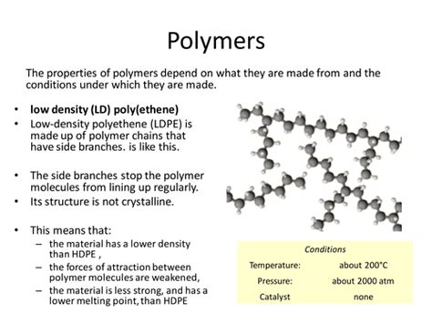 Thermosetting and thermosoftening polymers | Teaching Resources