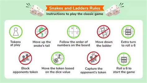 10 Key Snakes and Ladders Game Rules (Chutes & Ladders)