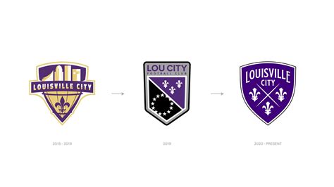 Louisville City FC - Matthew Wolff