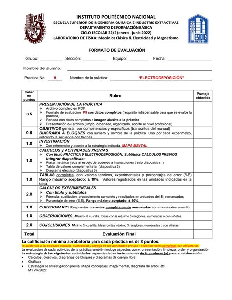 Actividades Previas De La Pr Ctica Electrodeposici N Instituto