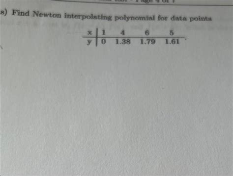 Solved Find Newton interpolating polynomial for data points | Chegg.com