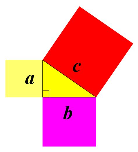 Pythagorean Triples - Definition, Formula & Examples - Cuemath