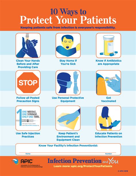 Protect Your Patients Infection Prevention Infection Control Nursing