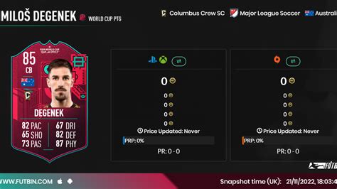 Milos Degenek Fifa 23 How To Complete The Path To Glory Sbc Trendradars