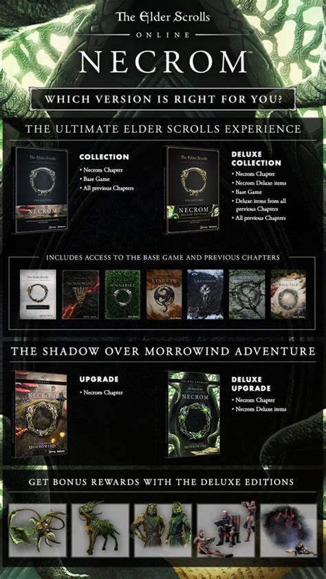 The Elder Scrolls Online Deluxe Collection Necrom Pc Bethesda