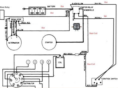 Hustler Riding Mower With Honda Motor Wireing Diagram Hustle