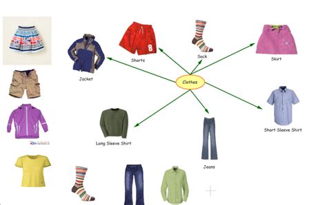 Different Types Of Clothes PNG Transparent Different Types Of Clothes.PNG Images. | PlusPNG