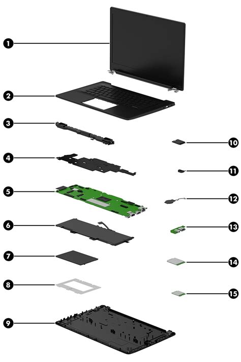 Hp Spare Parts Laptop | Reviewmotors.co