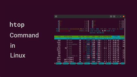 Htop Command In Linux Youtube