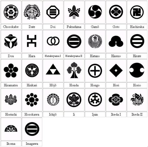 Samurai Symbols Meanings