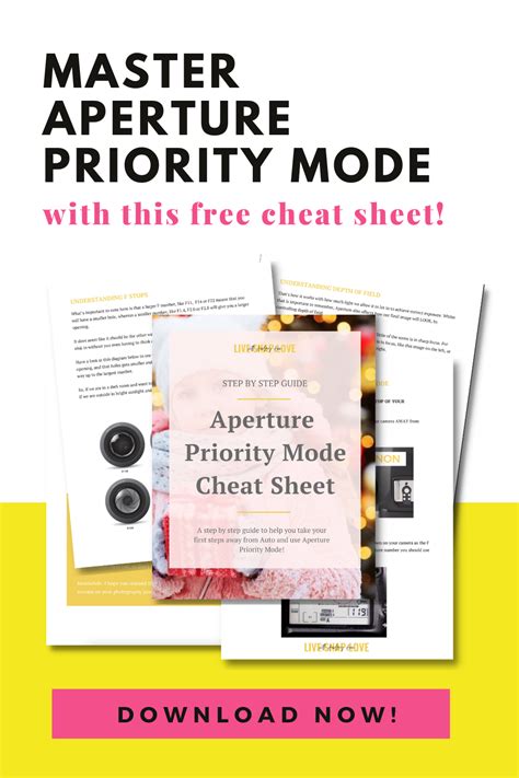 Download Our Free Aperture Priority Mode Cheat Sheet Artofit