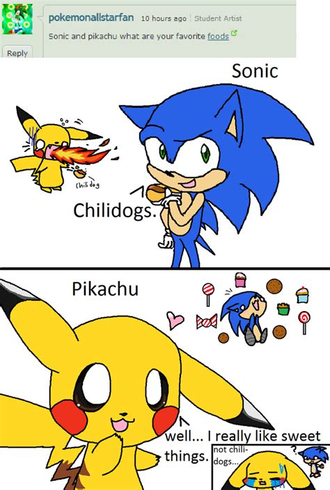 Ask Sonic And Pikachu 1. by sonicandpikachu on DeviantArt