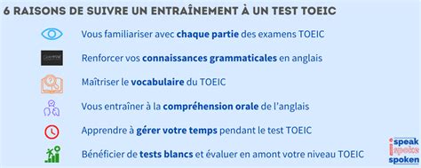 Formation Toeic Avantages Organismes Financement Ispeakspokespoken