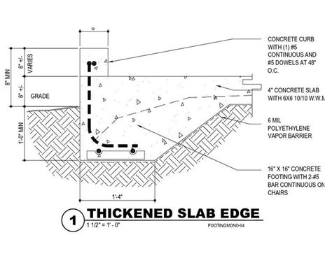 monolithic foundation detail